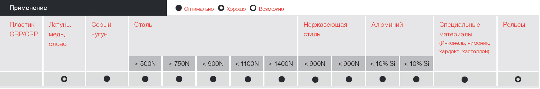 tct-100mm